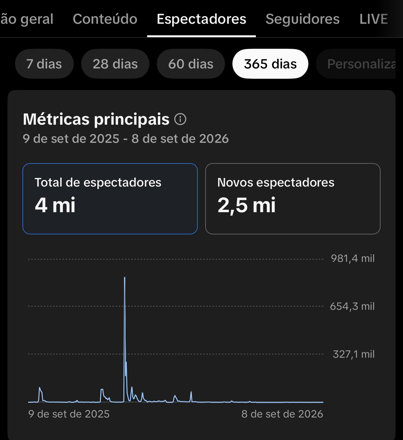 Métrica