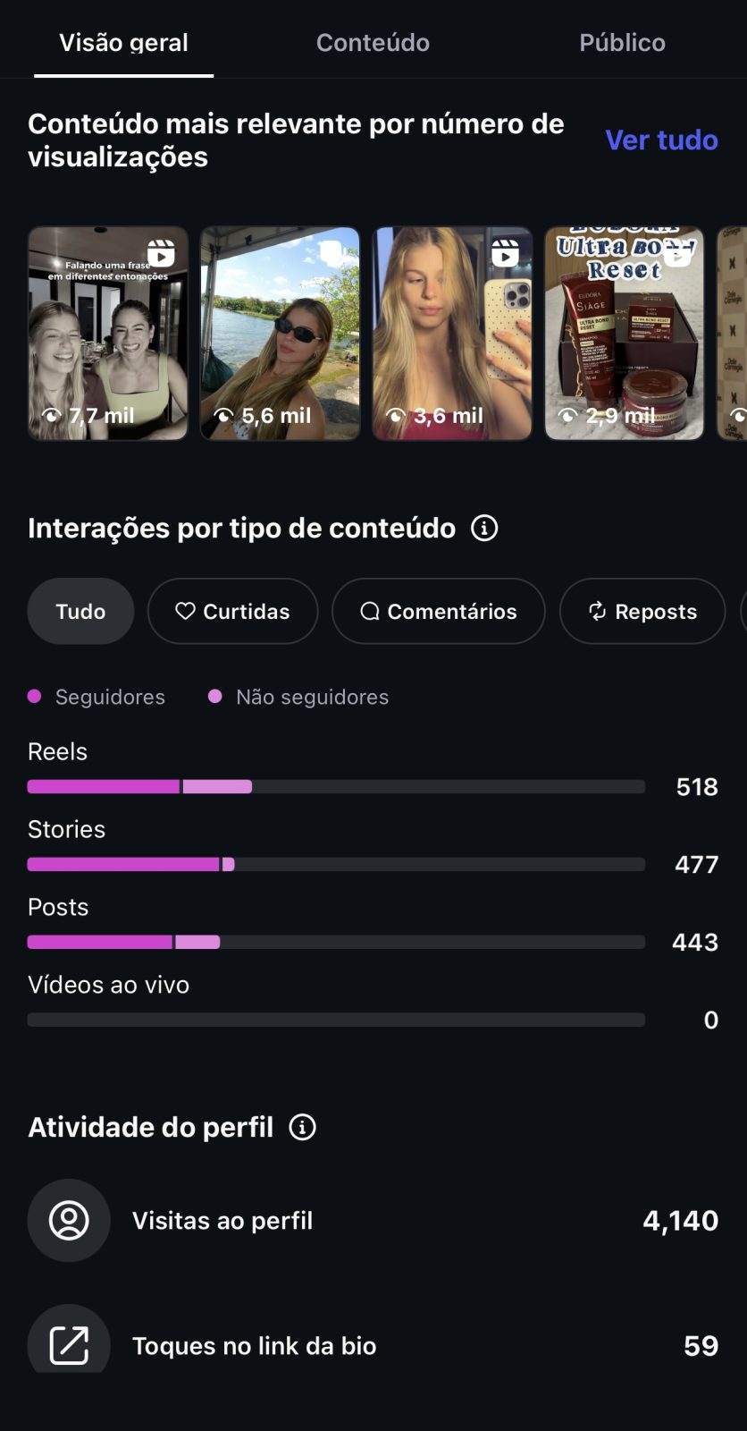 Métrica